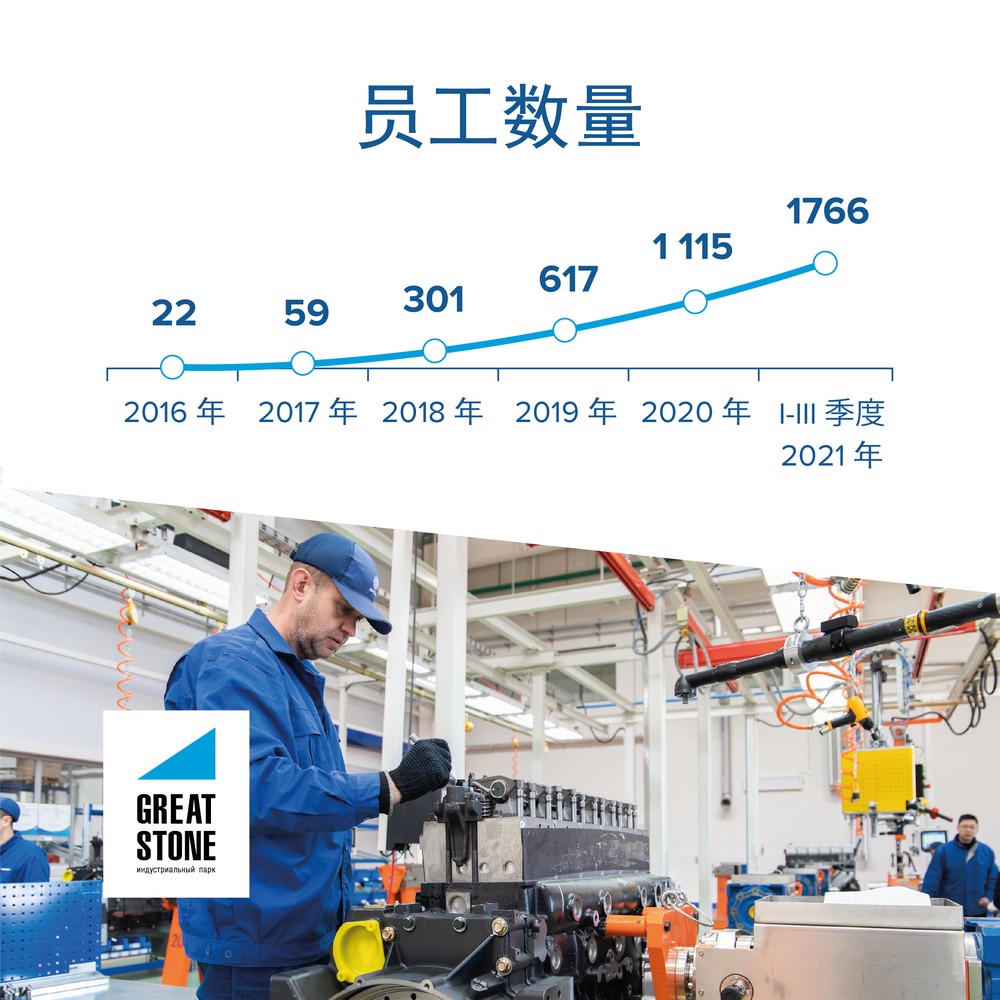 Графики (на китайском)_Монтажная область 1.jpg