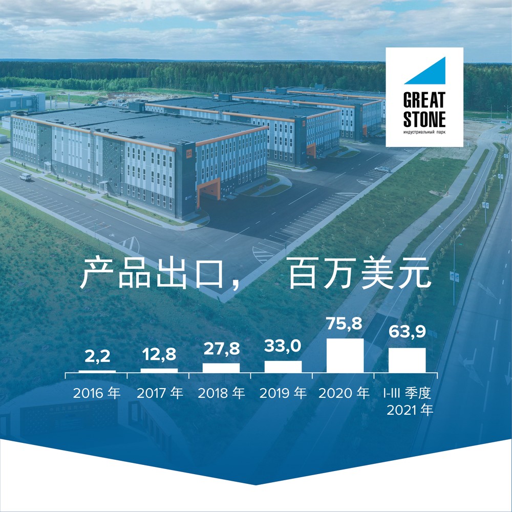 Графики (на китайском)-03.jpg